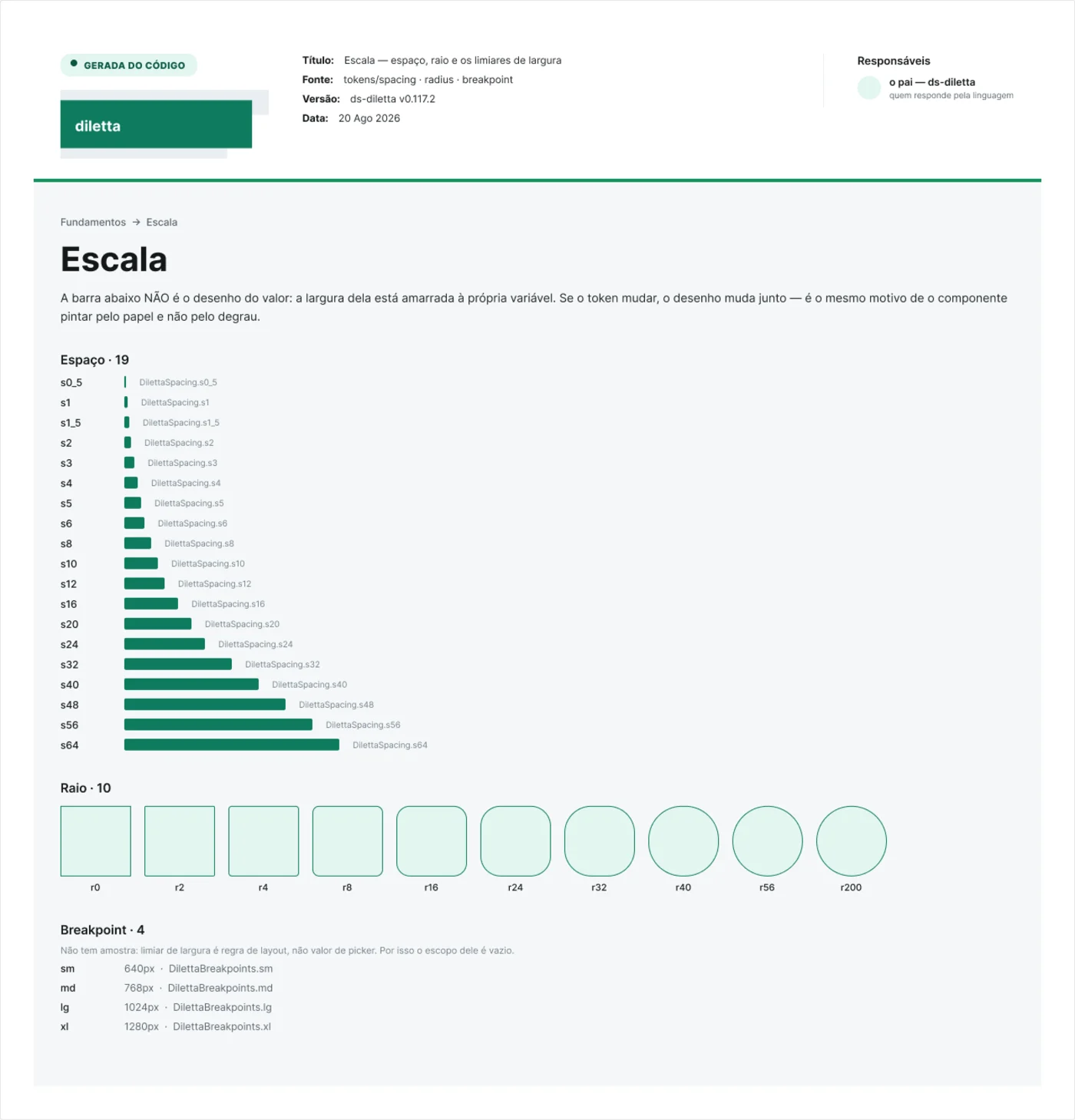 Escala